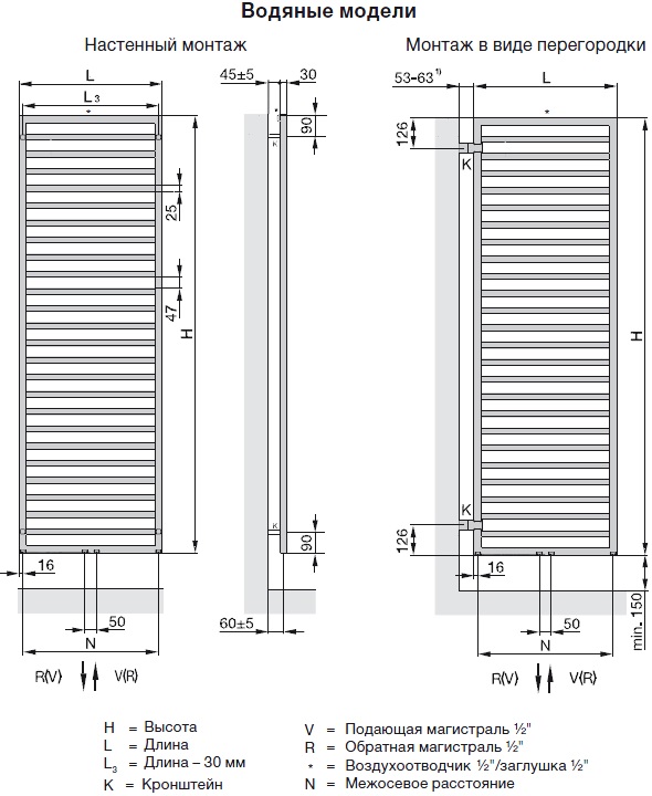 Схема настенного монтажа полотенцесушителя Zehnder Quaro и монтажа в качестве перегородки
